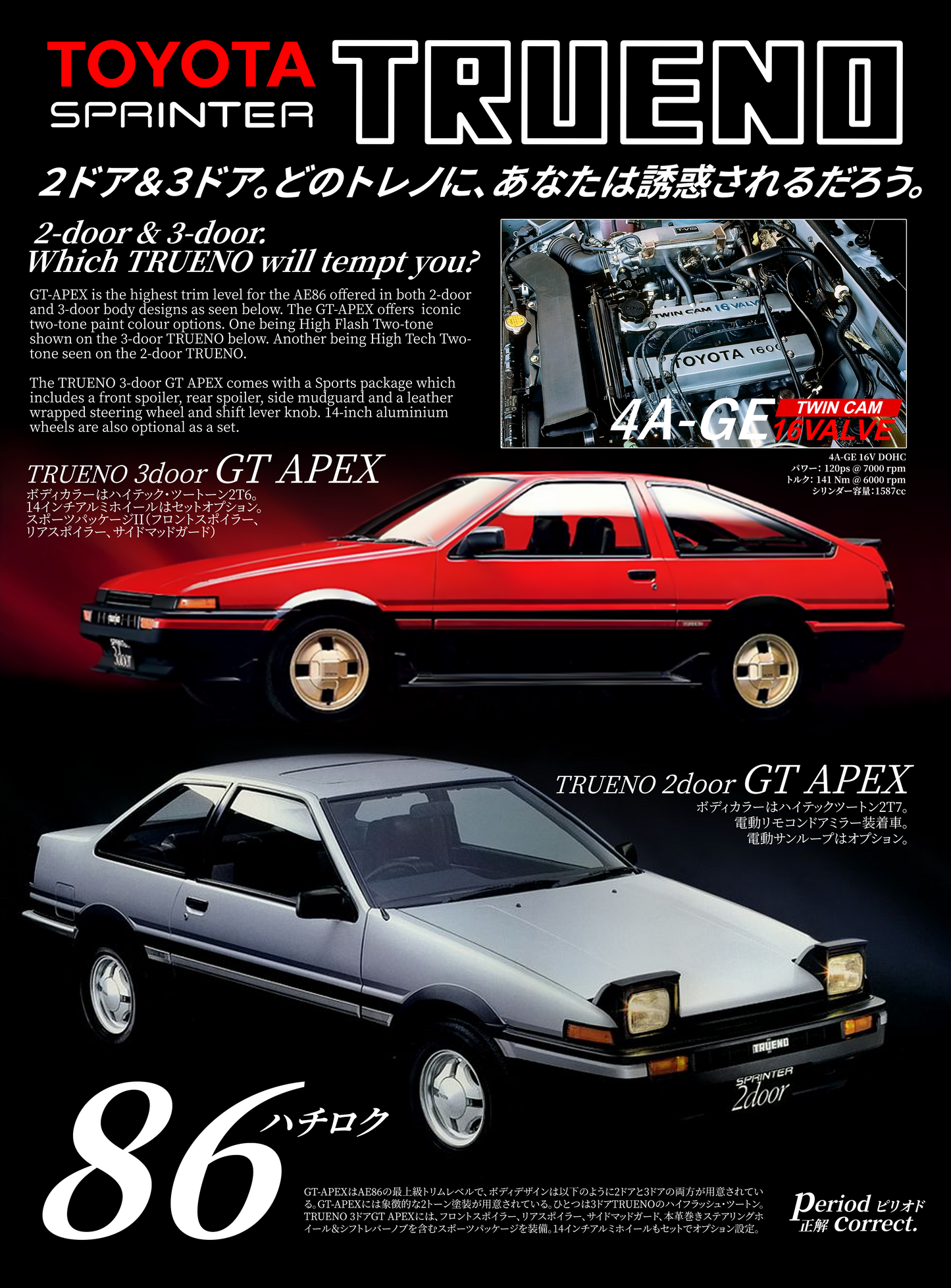 AE86 Trueno Poster